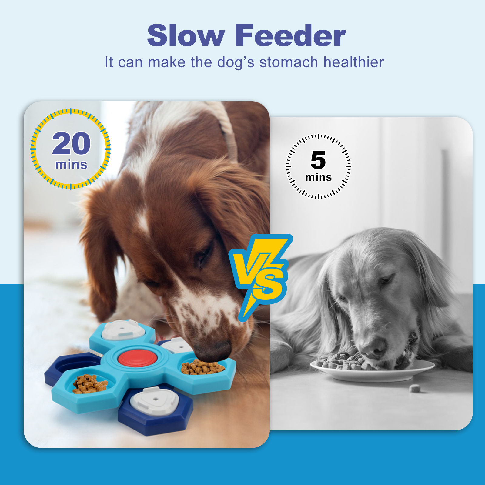 Jouets de dressage pour chiens - Dog Puzzle Feeder Toy avis et prix